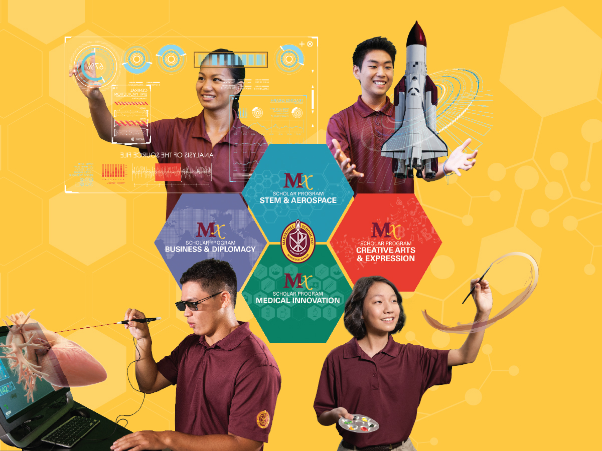 Maryknoll School’s Mx Scholar Programs Olomana Loomis ISC